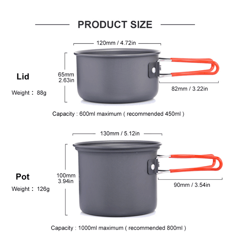 Widesea Utensili da cucina da  - Quechua Camping Cooking Set recensione e prezzo