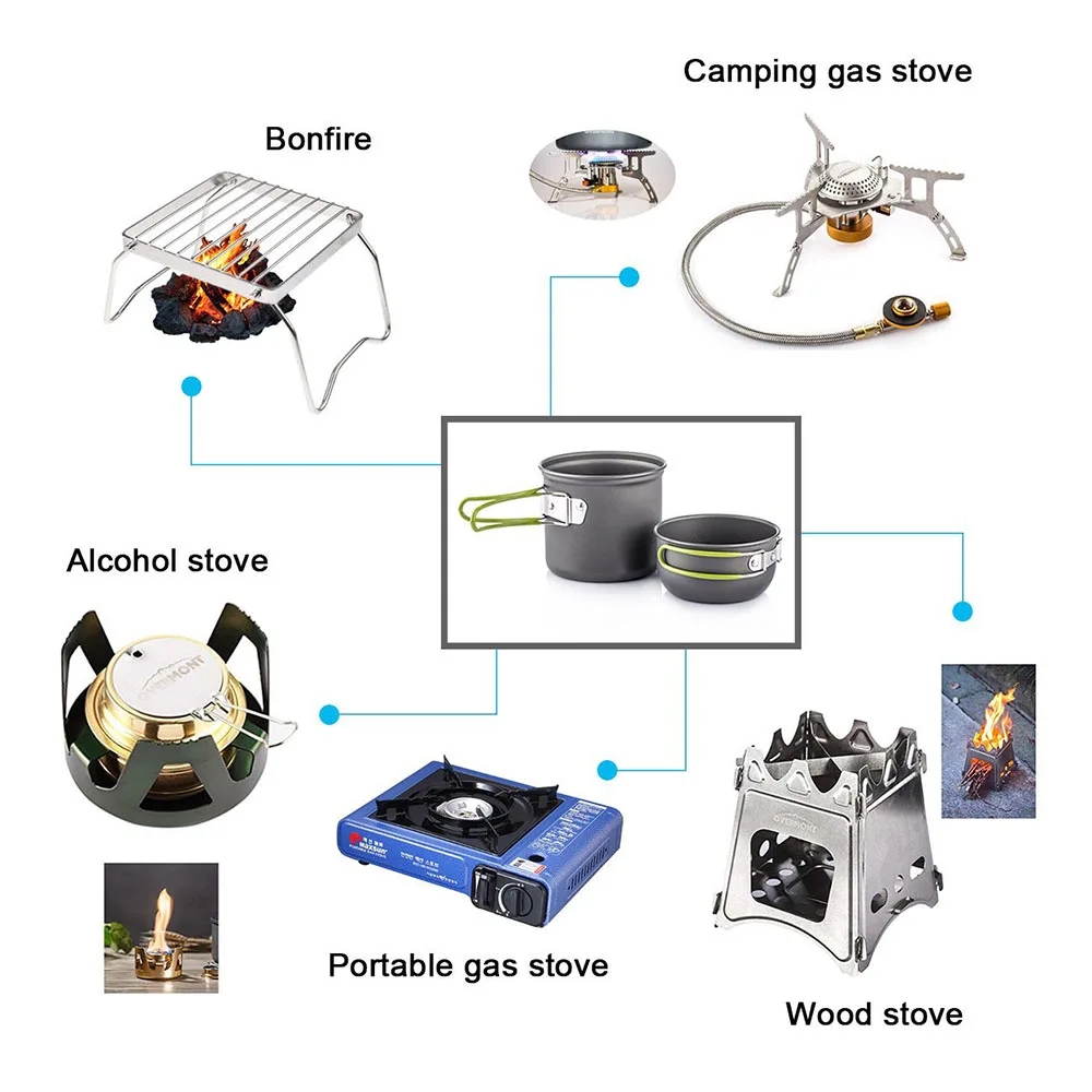 Pentole da campeggio Kit da pa - Camping Cooking Accessories Set recensione e prezzo